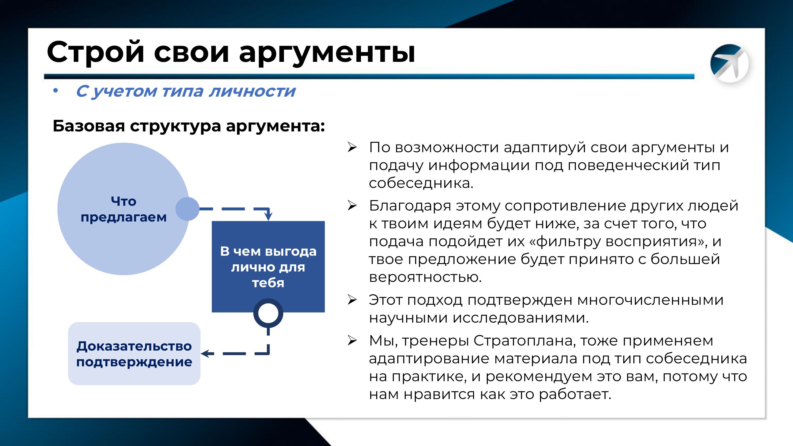 lesson 07 10 slide argument structure