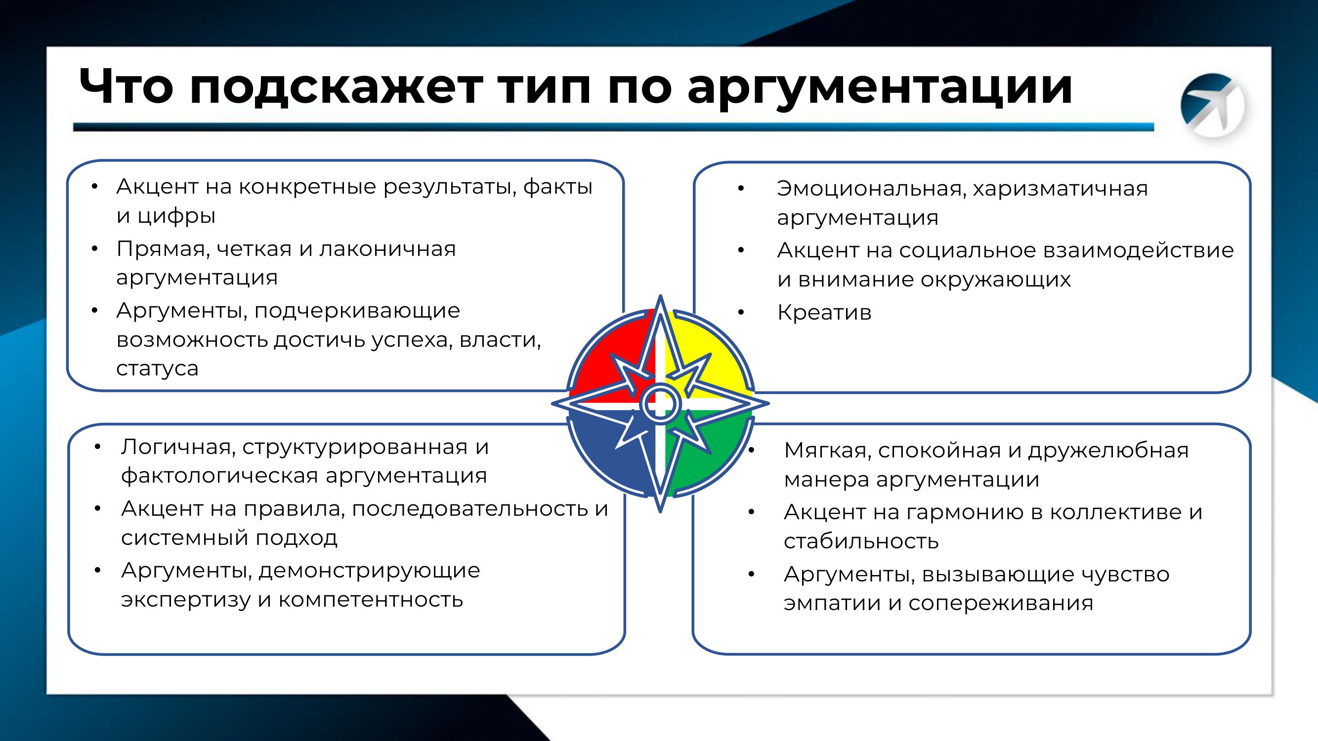 lesson 07 10 slide types argumentation