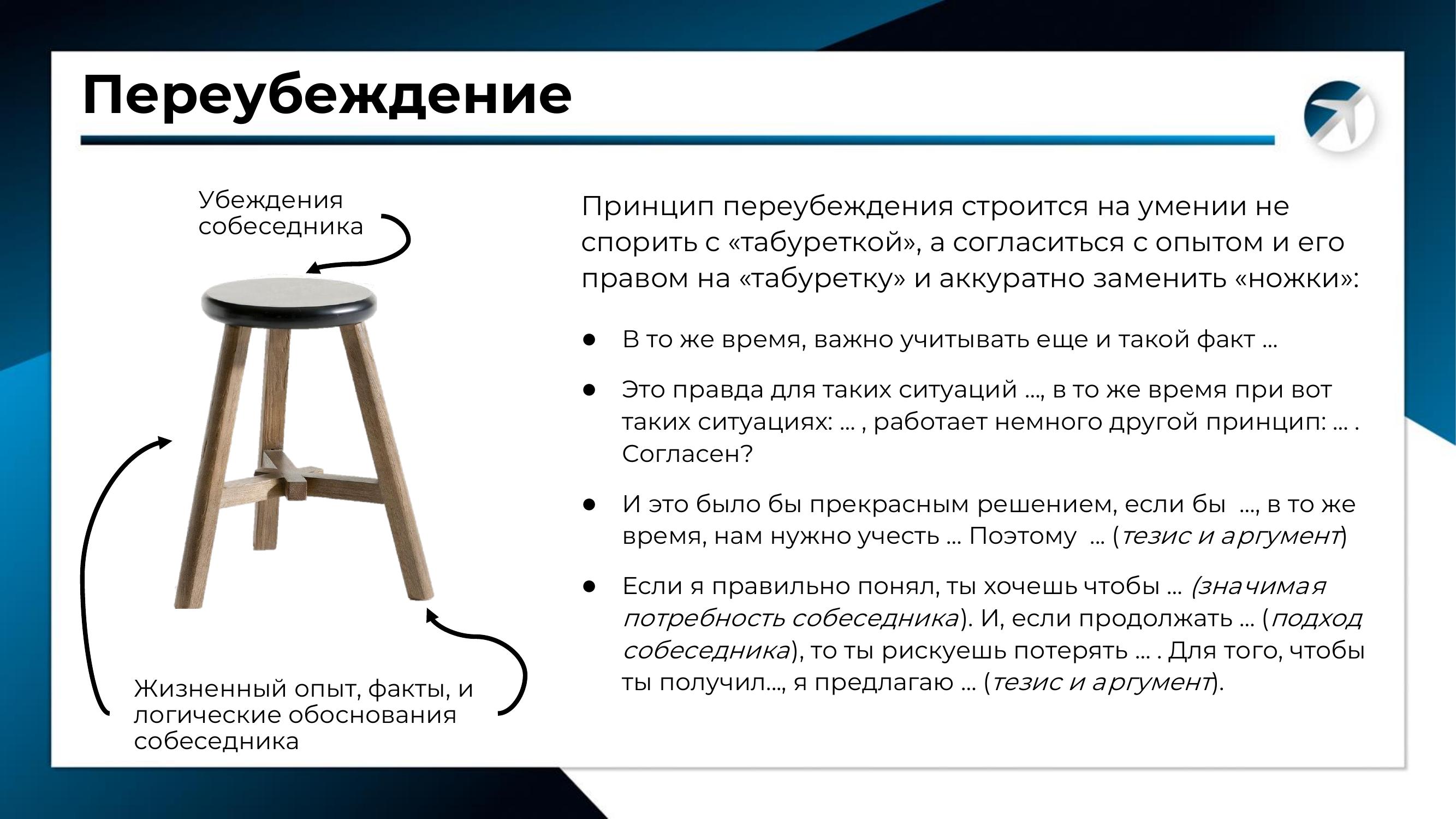 lesson 28 10 slide repersuasion