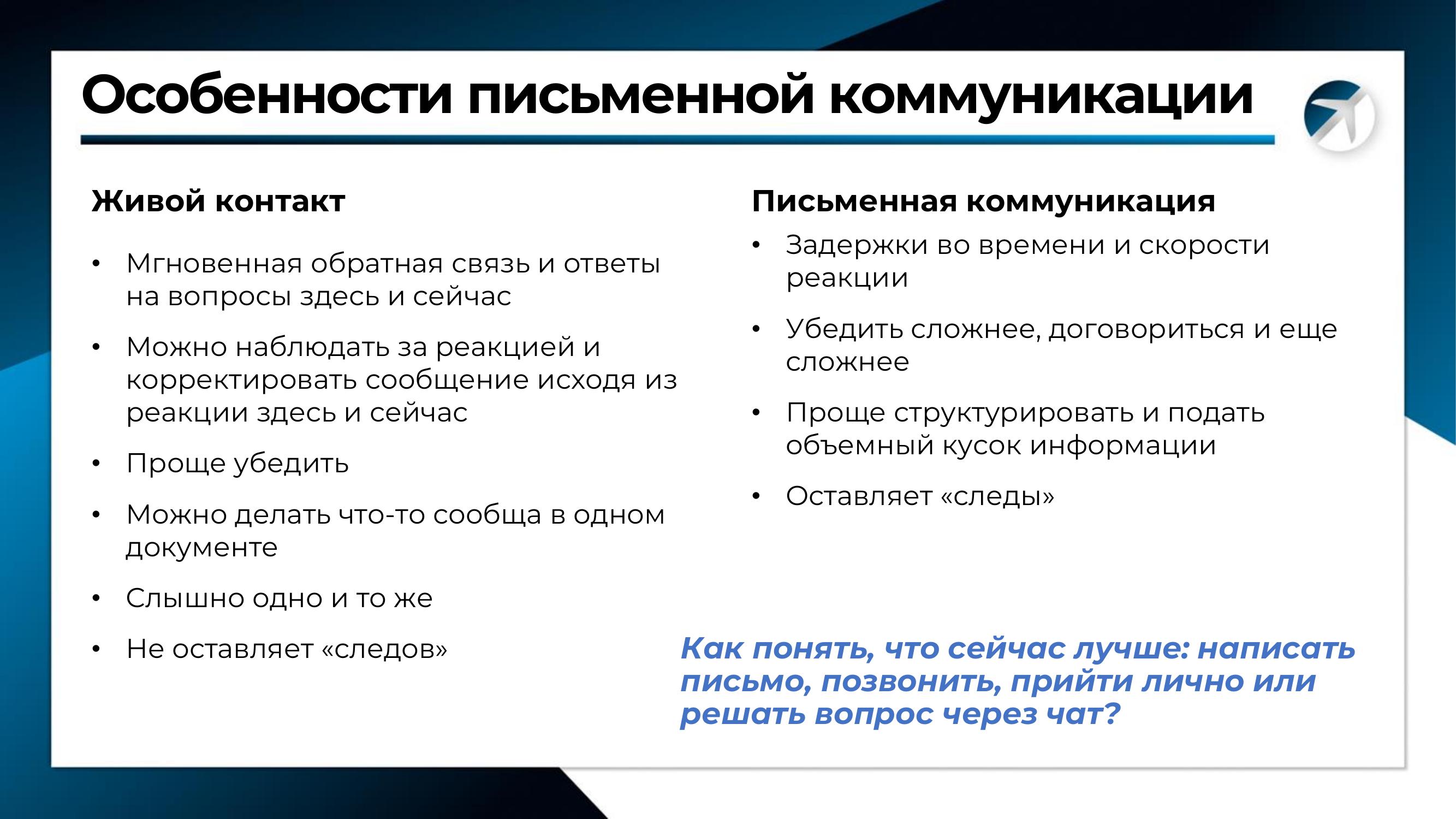 lesson 30 10 slide written comm